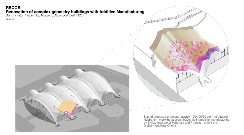 RECOBI - Renovation of complex geometry buildings with AM